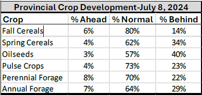 Areté - Market Intelligence tweet media