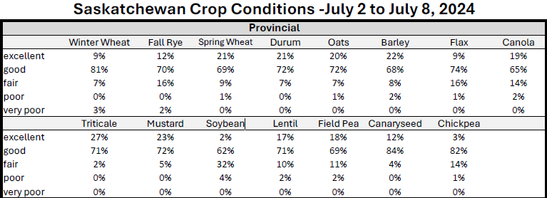 Areté - Market Intelligence tweet media