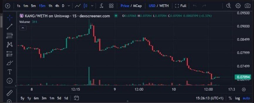 Solana Leonard ✘ tweet media