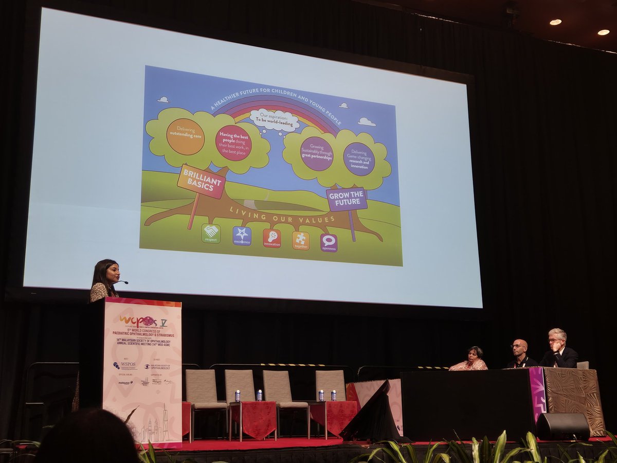 drdamoeyes's tweet image. Miss Rutika Dodeja presenting at the @WSPOS #wcposV2024  today

Look at which slide made an appearance! @AlderHey