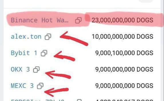 Guys try this project $DOGS , its getting viral , binance also getting involved 

t.me/dogshouse_bot/…