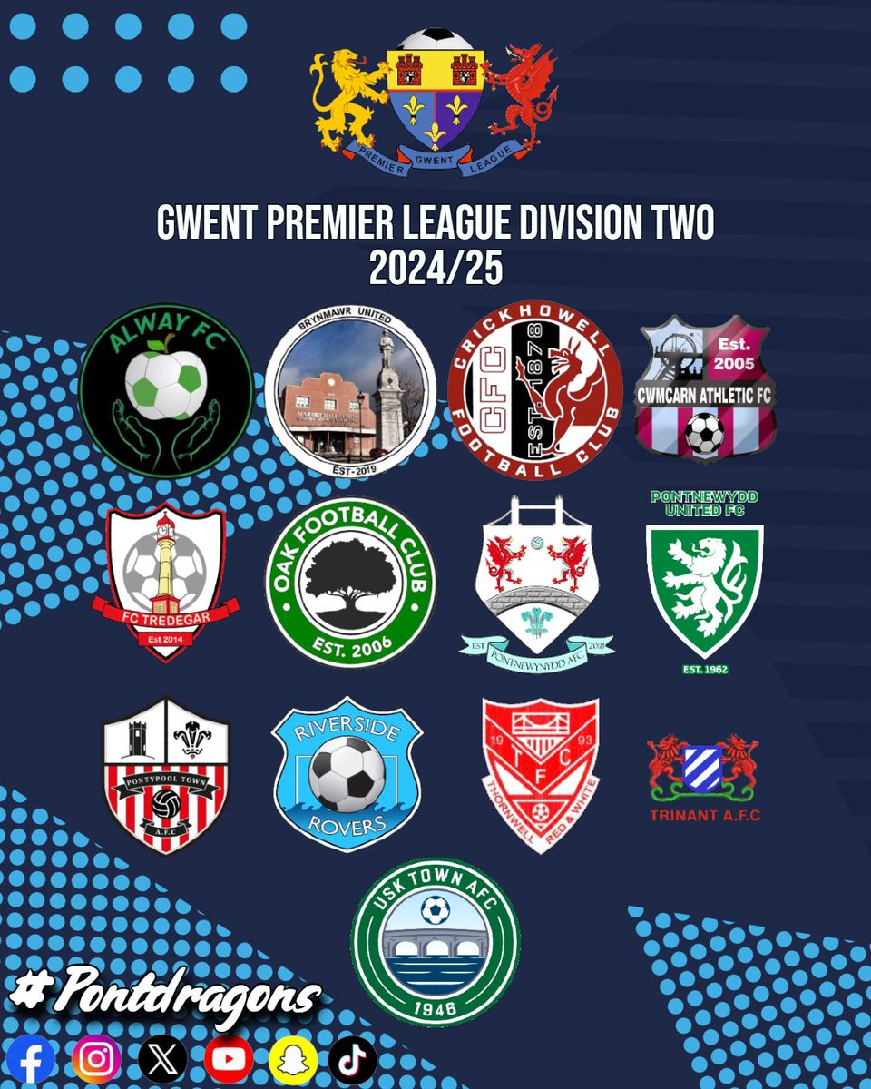 PontnewynyddAFC's tweet photo. Tough season ahead in @GwentCountyFA Premier Division Two. 

All the best to our fellow clubs.

@AlwayFC 
@BrynmawrUnited 
@CrickhowellFC 
@cwmcarnathletic 
@FCTredegar 
@TheOakFC 
@PontnewyddA 
@PontypoolTownFC 
@RRoversUTR 
@Thornwell_FC 
@trinantfc 
@UskTownFC 

#pontdragons https://t.co/qO8r8KsOcJ