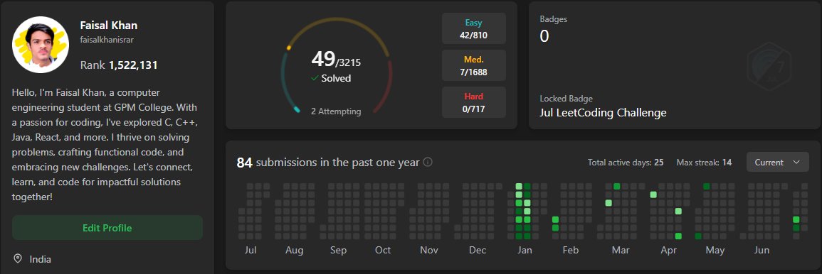 Faisal_DevLife's tweet image. ๐ Embarking on a 30-day DSA challenge! ๐ป
Current LeetCode journey: 
โ
 49/3215 problems cracked 
๐ข 42 Easy | ๐  7 Medium | ๐ด 0 Hard 
๐ 84 submissions this year ๐ฅ 
Let's level up those problem-solving skills! ๐ช
#DSAChallenge #LeetCode #CodingGrind