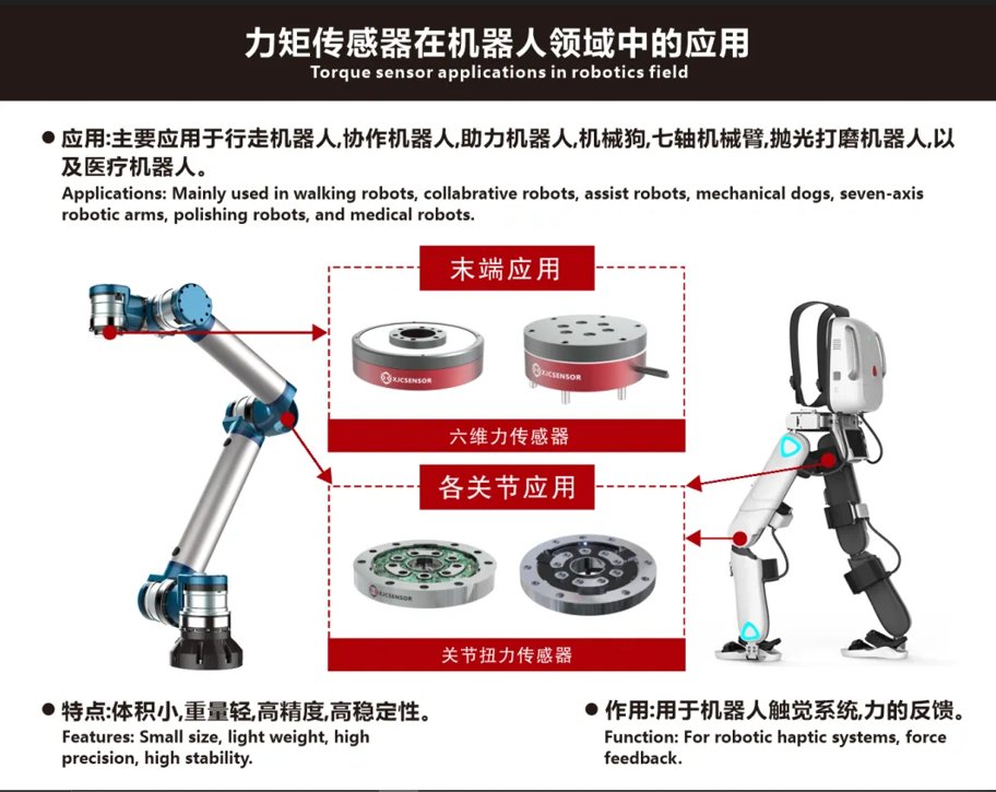 xi80214's tweet image. Our sensors are designed for accuracy and reliability, making us your go-to partner for all sensing needs.
👉:xjcsensor.net
☎️:+86198 4218 2953
✉️:inop@xjcsensor.com
#xjcsensor #Loadcell #sensor #Automotive #medical #robot #electronic #mechanicalt #Automation #aircraft