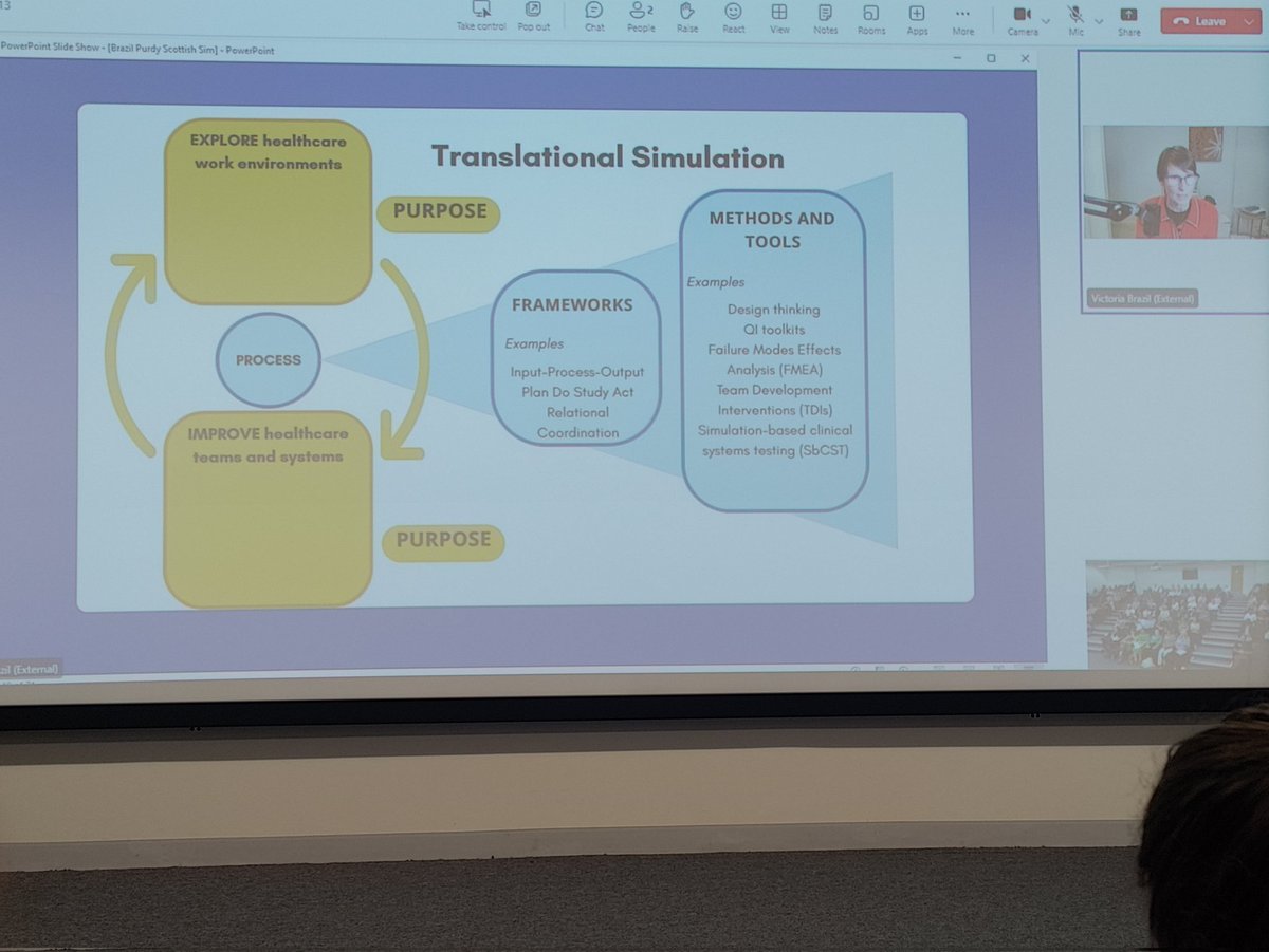 Victoria Brazil speaking on the "why, what, &amp; how" of connecting simulation and quality improvement #simsummit2024