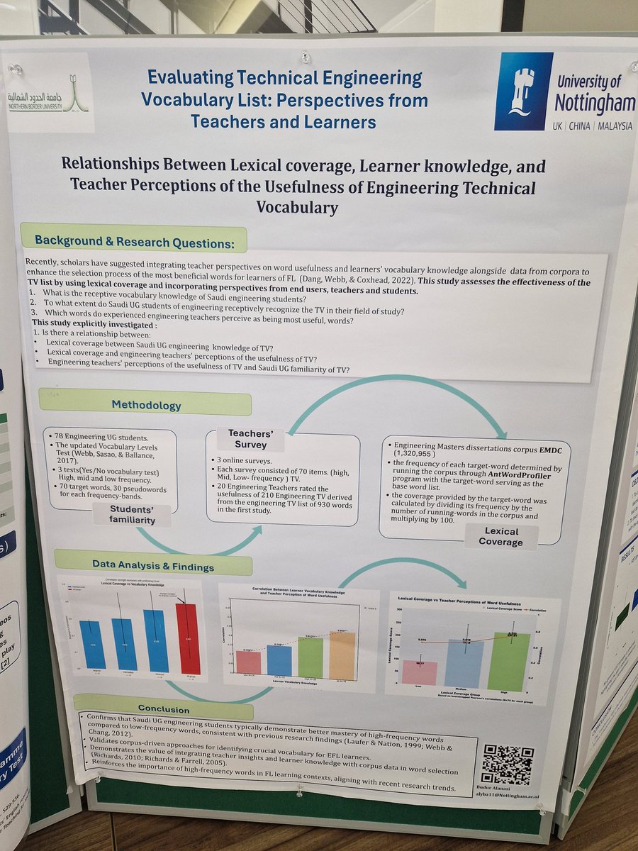 ElinaStylianou's tweet photo. Day 2 Poster Session at #BAALVocab24 Conference-Interesting discussions with the presenters 💫 @baalvocabsig @CLER_Leeds @YenDang101 https://t.co/MDOTR0NC5M