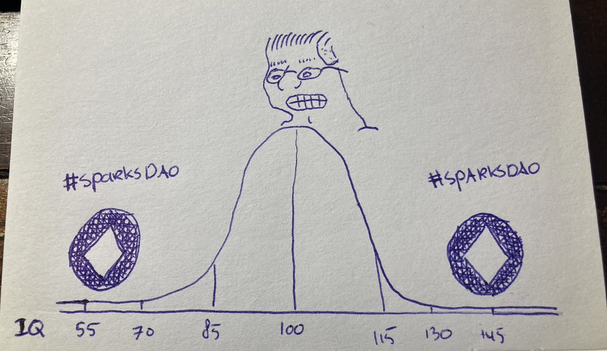 Sometimes it’s very easy 
#sparksdao #crypto 
Come join us