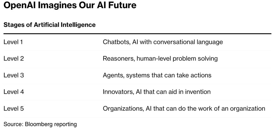 Hemant Mohapatra tweet media