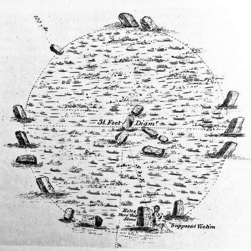 Drawing of Cloughton Stone Circle by Robert Knox 1820