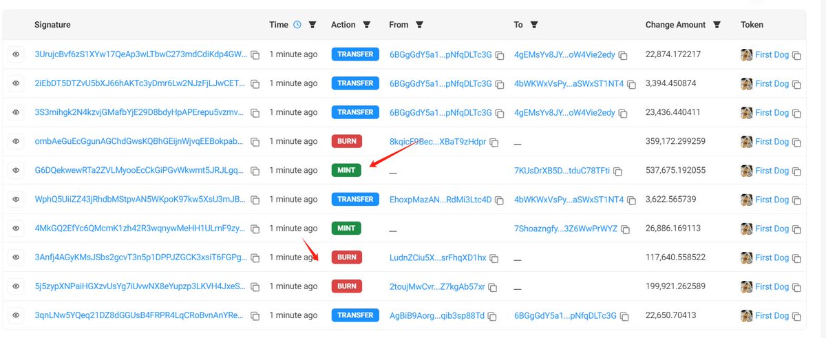 dajingou1's tweet image. #blinkdotFun #Solana #meme
看了一下链上的记录，这个产品的原理应该是：

买入的时候根据当前的价格增发一定数量的代币
卖出的时候根据当前的价格销毁一定数量的代币

这样的话就形成了一种博弈，所以不能完全参考市值