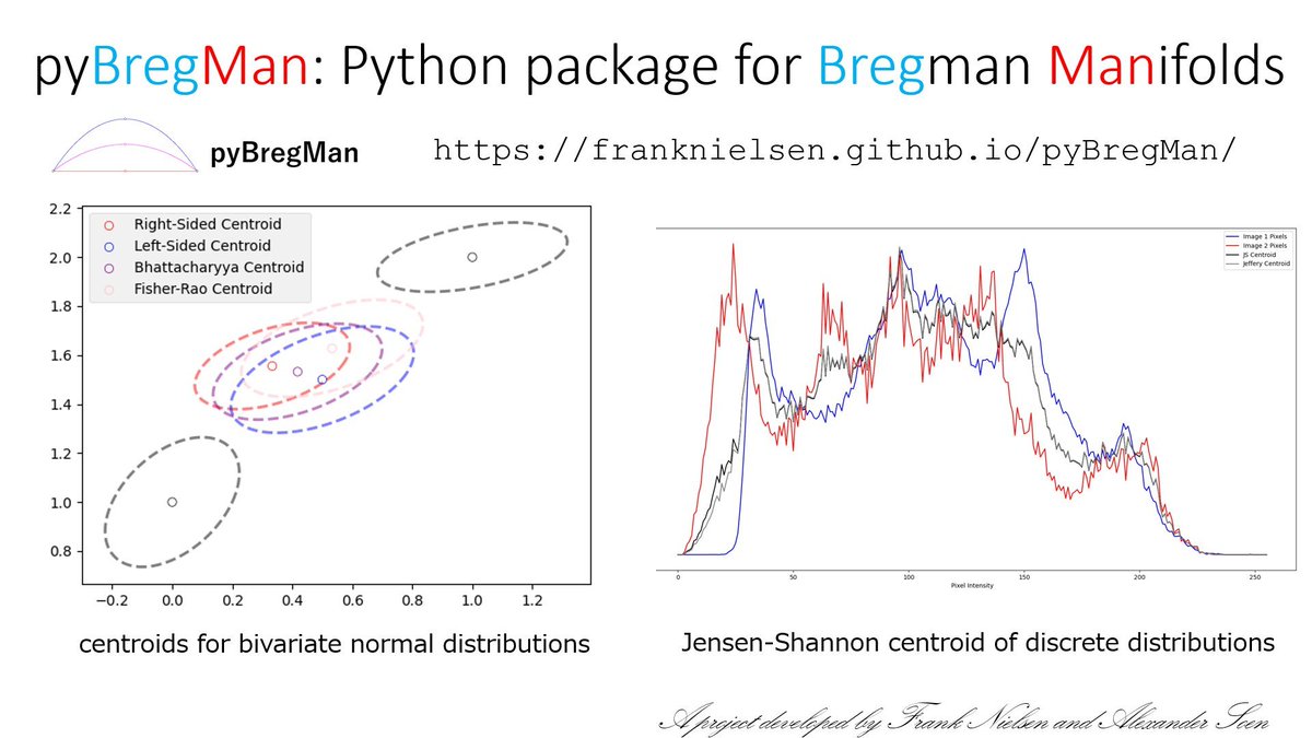 pyBregMan:
A Python library for geometric computing on BREGman MANifolds with applications.

# Installation
!pip install pyBregMan

and check the readme example:

github.com/alexandersoen/…