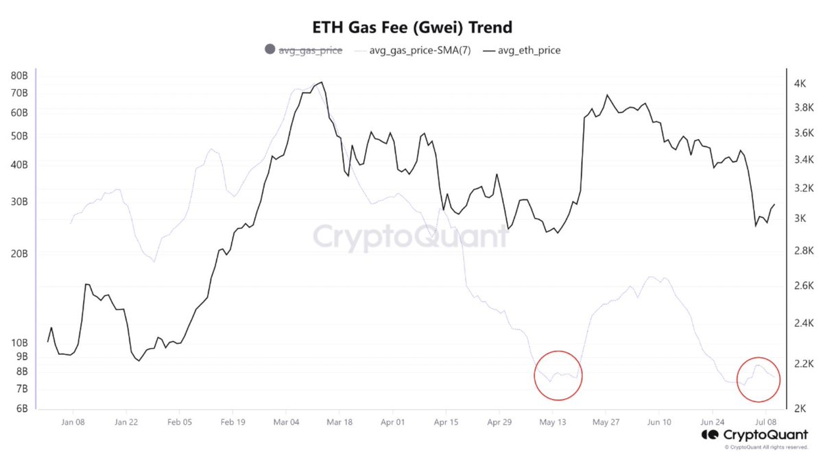 Crypto Rover tweet media