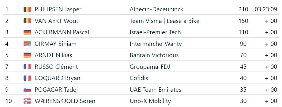 Katy Madgwick tweet media