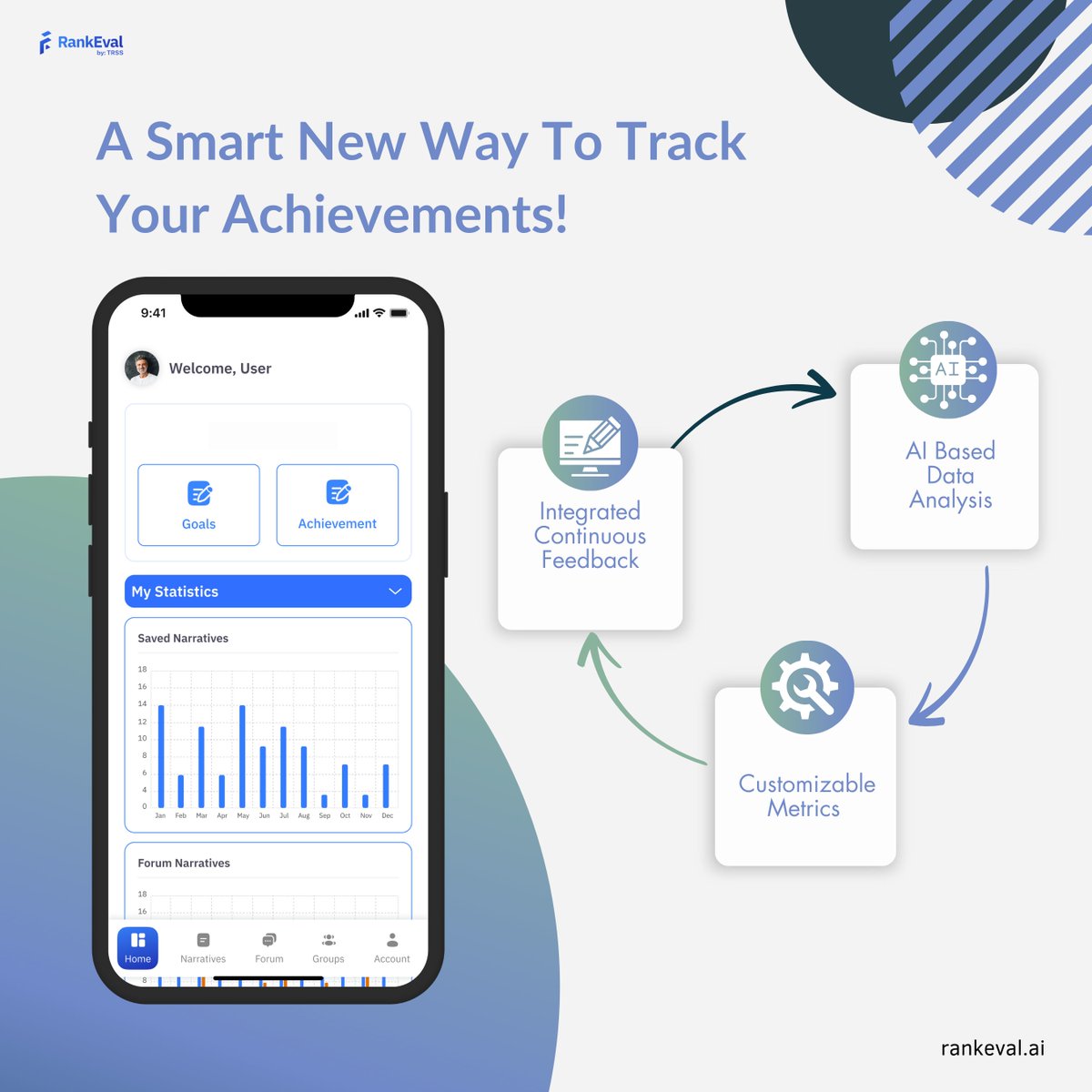 RankEvalHQ's tweet image. With RankEval, feedback is immediate, data-driven, and powered by AI. 📈✨

Join the future of performance evaluations with RankEval and start seeing your achievements recognized today! 🙌👩‍💼
#RankEval #performanceevaluations #AI #appraisal #HRTech #trackyourgoals #datadriven