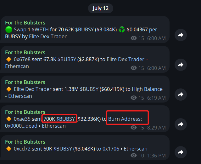 HarisEbrat's tweet photo. Update on $BUBSY on-chain data analysis

🔷Over the last week, there has been an impressive rise in buying vol from both, SDTs (Smart DEX Traders) and Smart Money on $BUBSY 

The project's development has been progressing rapidly, highlighted by the recent introduction of innovative concepts like #Bubshub and #Bubsforce both created from within the community.

🔷Earlier today the team did a 700k token ($32k) buy back & burn

🔶The dedicated TG  alert channel I created for #Bubsters that monitors $BUBSY whales and SDTs activities have been updated with new wallets: https://t.co/L4r5lFvlwc

🔷TA: we're finally seeing the first signs of a breakout of the R1 resistance line which has has kept the price in check for the last two weeks. The key areas to monitor are 0.06c and 0,09