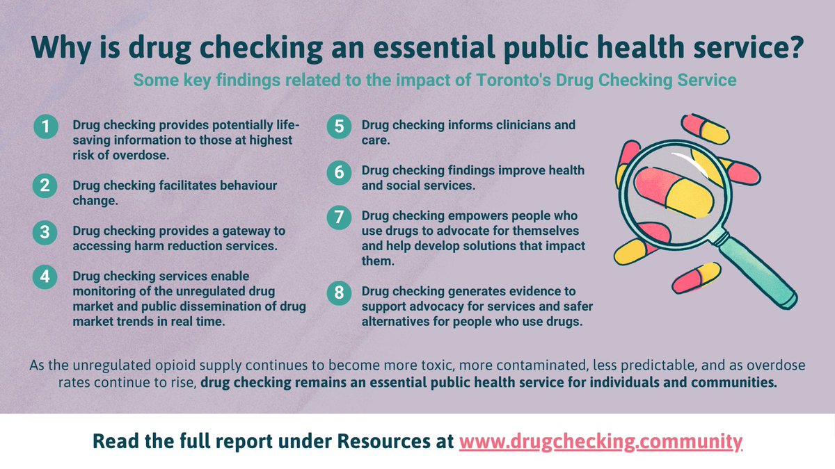 drugcheckingTO's tweet image. Drug checking is an essential public health service providing information on the unregulated drug supply to people who use drugs, policy makers, and more. Learn more in our report: 10 key findings related to the impact of Toronto’s Drug Checking Service drugchecking.community/resource/key-f…