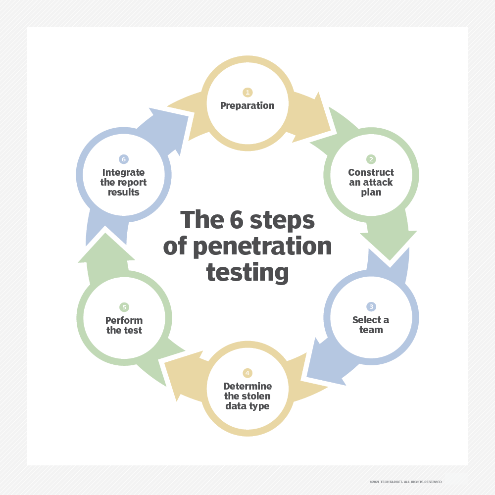 Carl Wayig tweet media