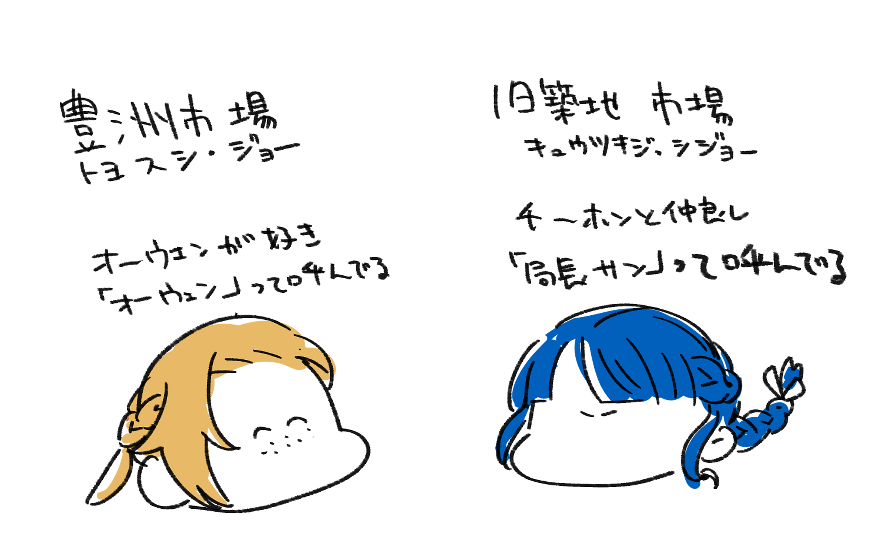俺ビルちゃんたちこうだから