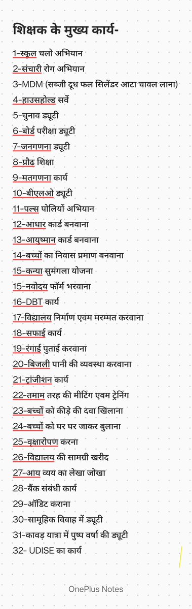 ये सारे अन्य कार्य हैं जो पढ़ाई के साथ साथ करने होते हैं