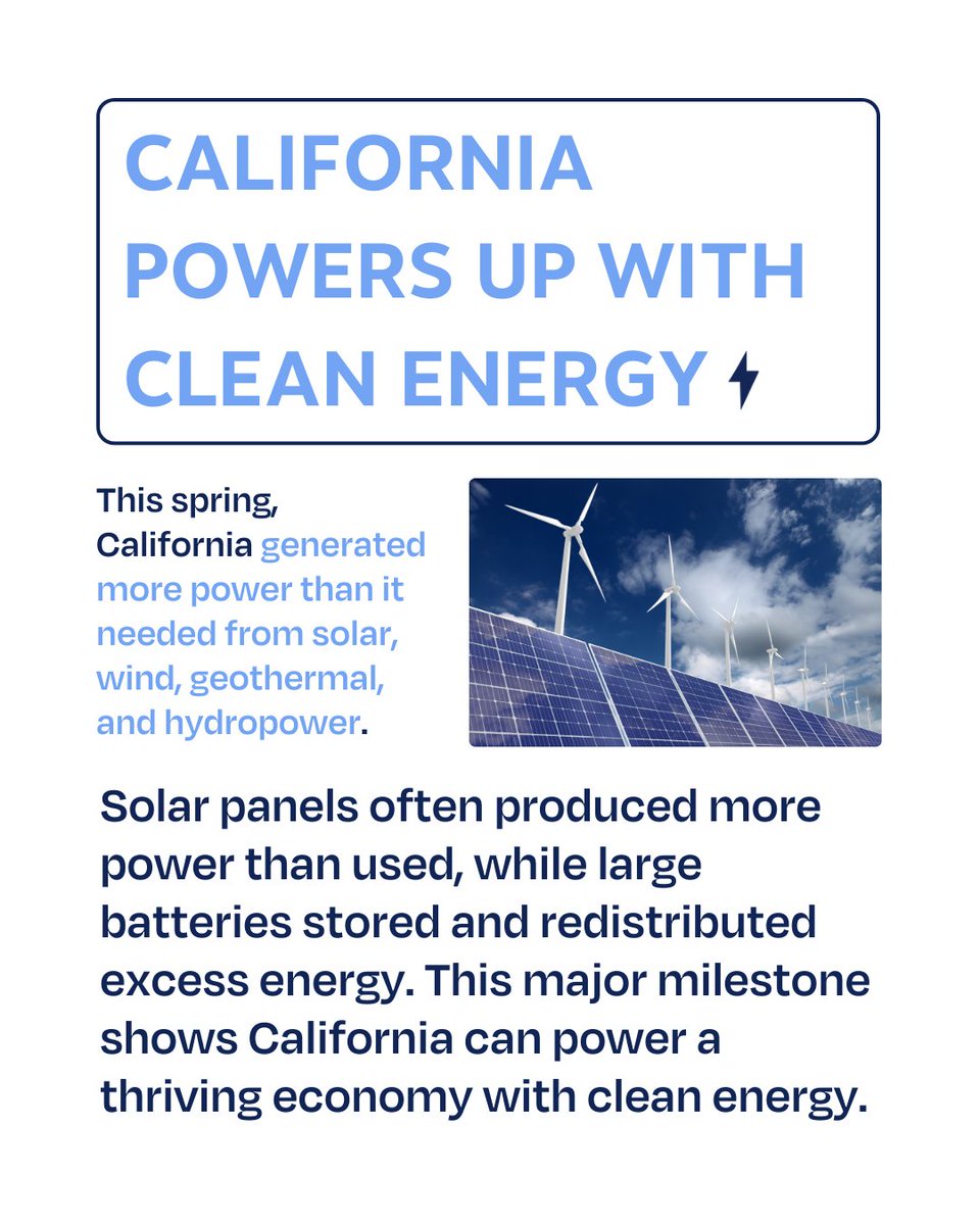 ce4aef's tweet photo. 🌟 Clean Energy Wins! 🌟

This week’s highlights in #cleanenergy:

🚀 Amazing progress in U.S. energy storage capacity with an 84% jump.

☀️ California generated surplus clean energy from #solar and #wind. https://t.co/S8YXj8AyvM