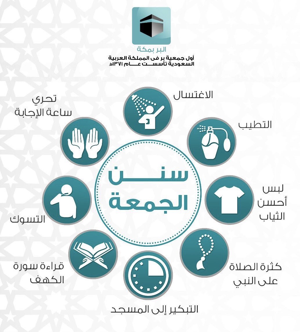 Athar1115's tweet photo. سنن و فضل يوم الجمعة 
#يوم_الجمعة
#ساعه_استجابه
#الصلاه_علي_النبي 
#شهر_الله_المحرم https://t.co/S8LVosjaWj