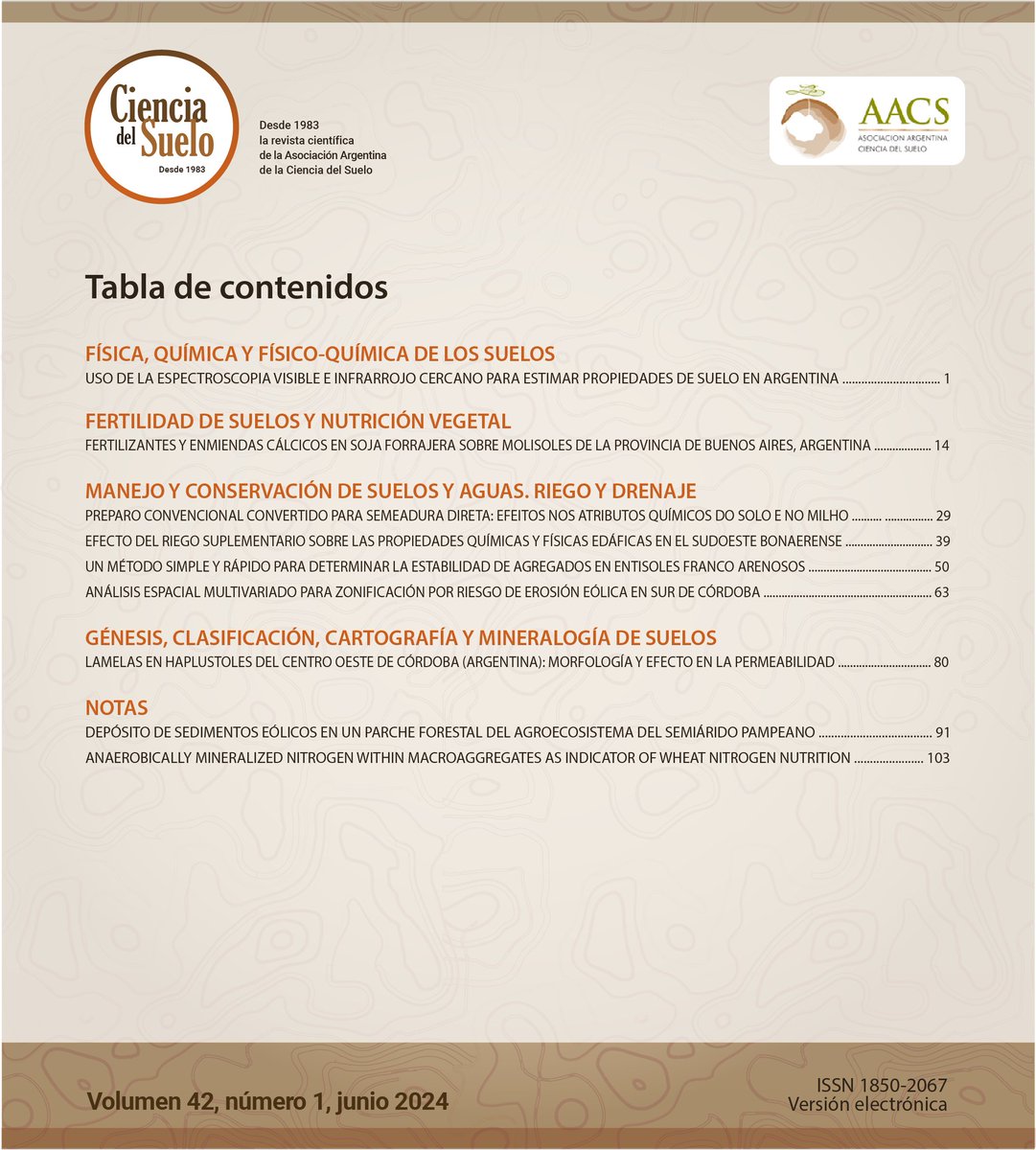 #CienciadelSuelo volumen 42, número 1
La revista científica de <a href="/AACSuelo/">CienciadelSuelo</a> 

👉Versión electrónica disponible en nuestra página web: cienciadelsuelo.suelos.org.ar

Portada: #CACS24 Catamarca.

#AACS #Soil #SoilsCience #CiênciadoSolo
#ElSueloEsVida #TheSoilIsLife