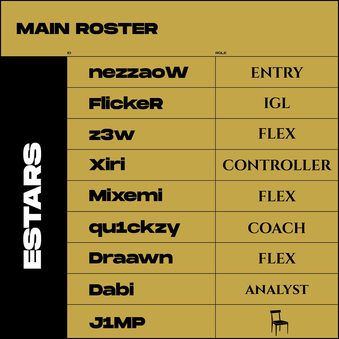 evolutionSTARS - eSports tweet media