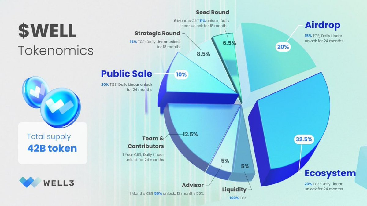 BeatTheOdds.eth tweet media