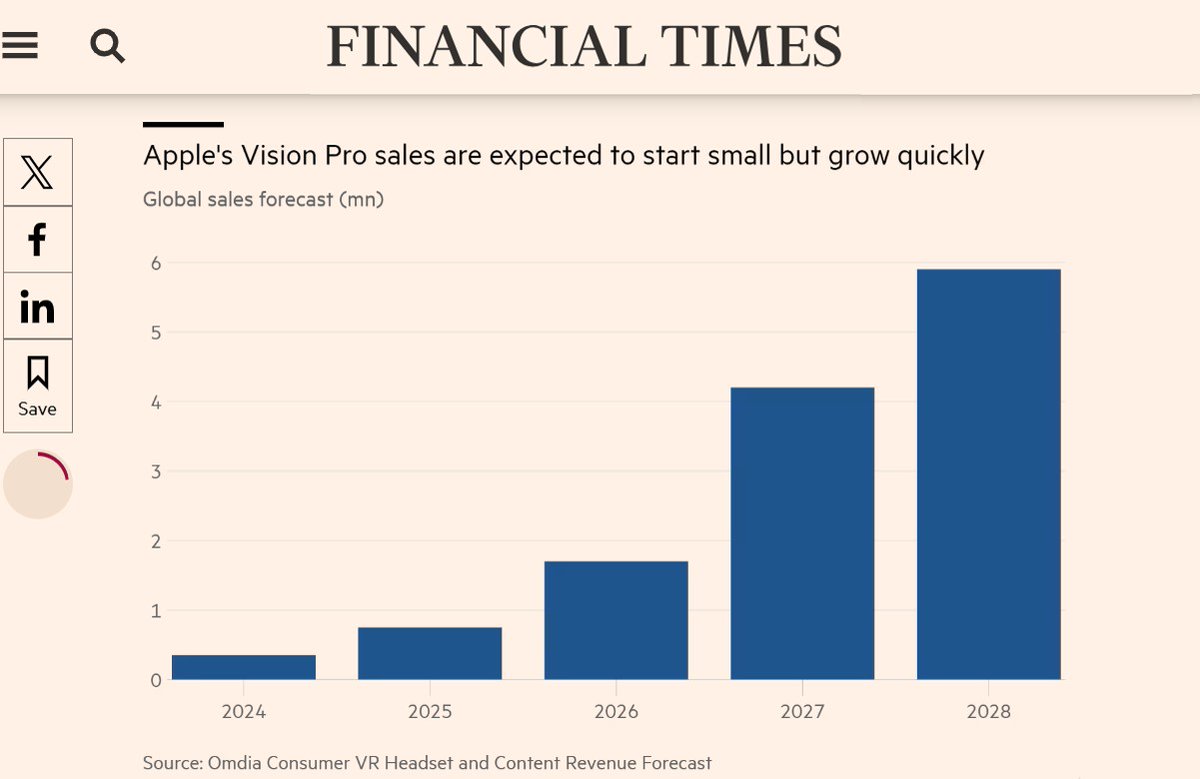 George Jijiashvili tweet media