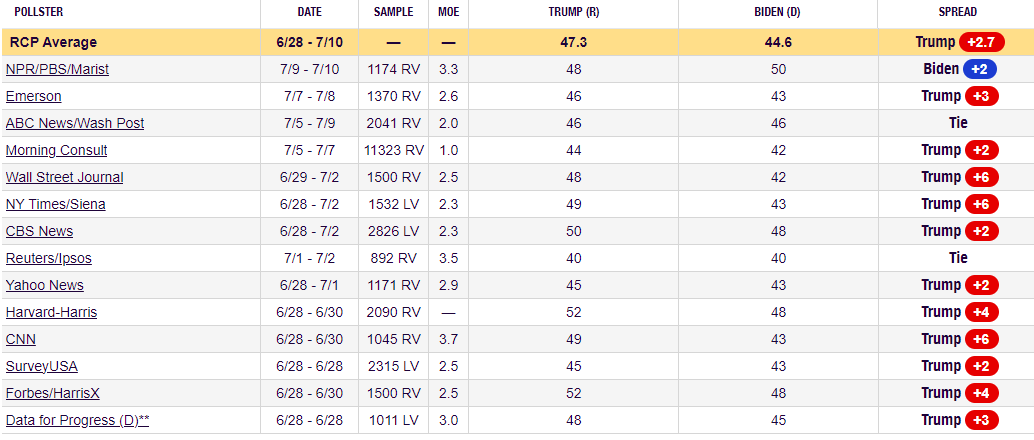 Anonymous Denver Guy - non interventionist tweet media