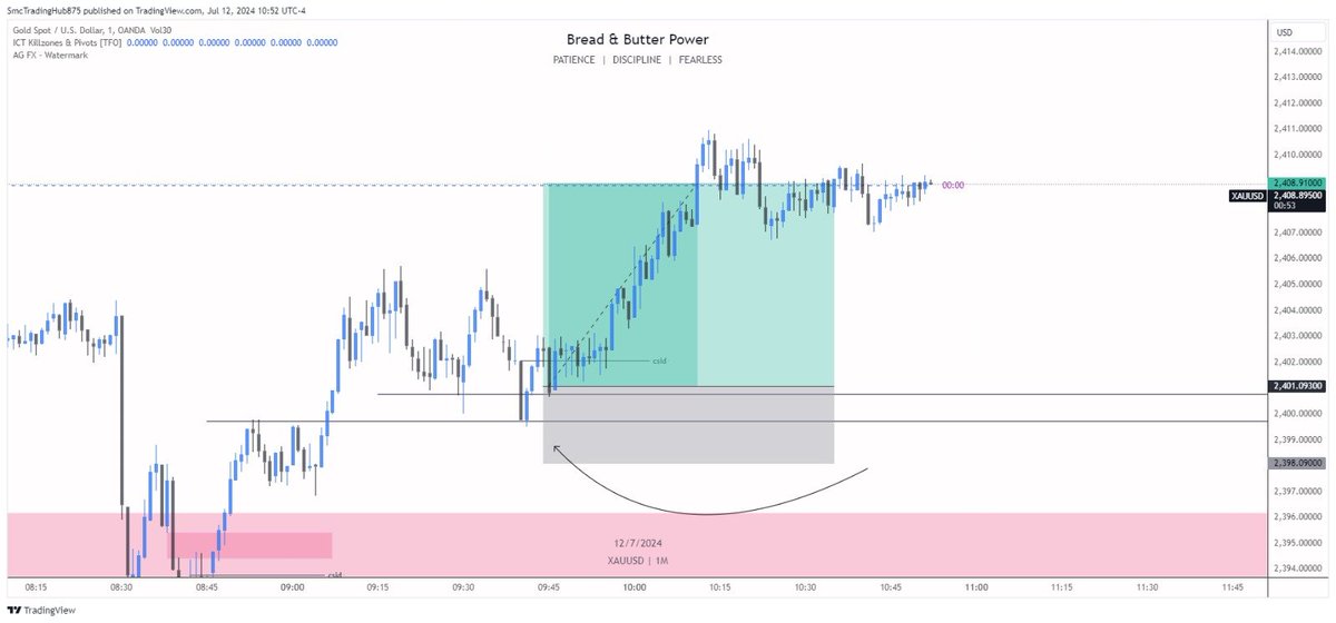 TradewithTarik1's tweet photo. Gold IRL>> ERL
2RR Hit target
H4 FVG
M15 FVG
M1 Enrty
#Gold #ictmodels #smcp #forex https://t.co/rqToFzQsAv