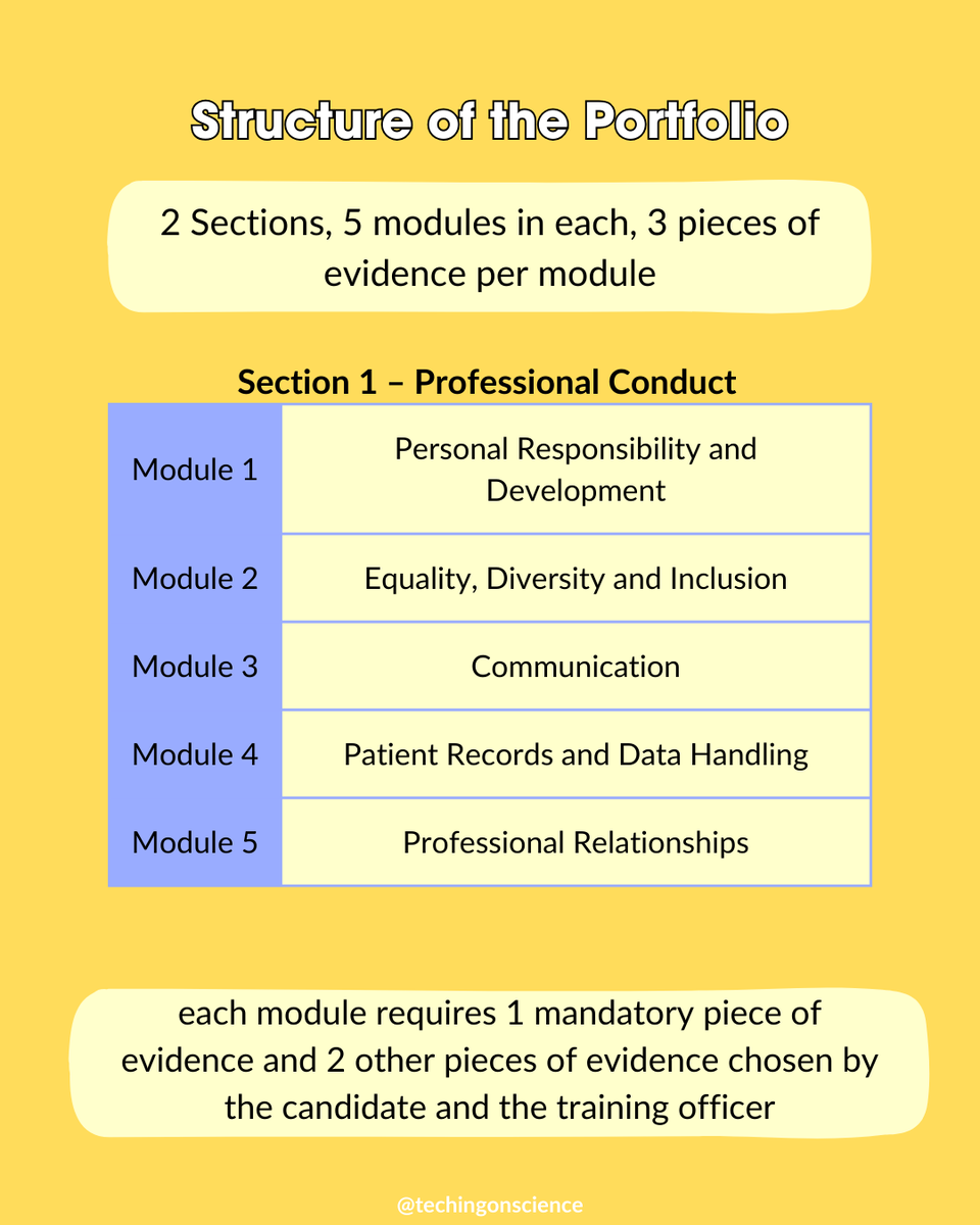 Laura Taylor 🍊 tweet media