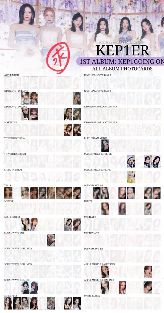 Kep1er 交換 買取
譲)画像1.2枚目+過去ツイートのもの
求)画像3枚目+jumpup全メンバー
14.15 手渡し優先
ユジン シャオティン ましろ チェヒョン ダヨン ひかる バヒエ ヨンウン イェソ
 #Kep1er交換
 #Kep1er買取