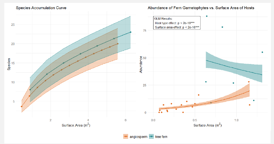 KuoFernLab's tweet photo. Abstract: https://t.co/dLhMCv3HRO
&amp; some cool results! https://t.co/sJTZO6iKzj