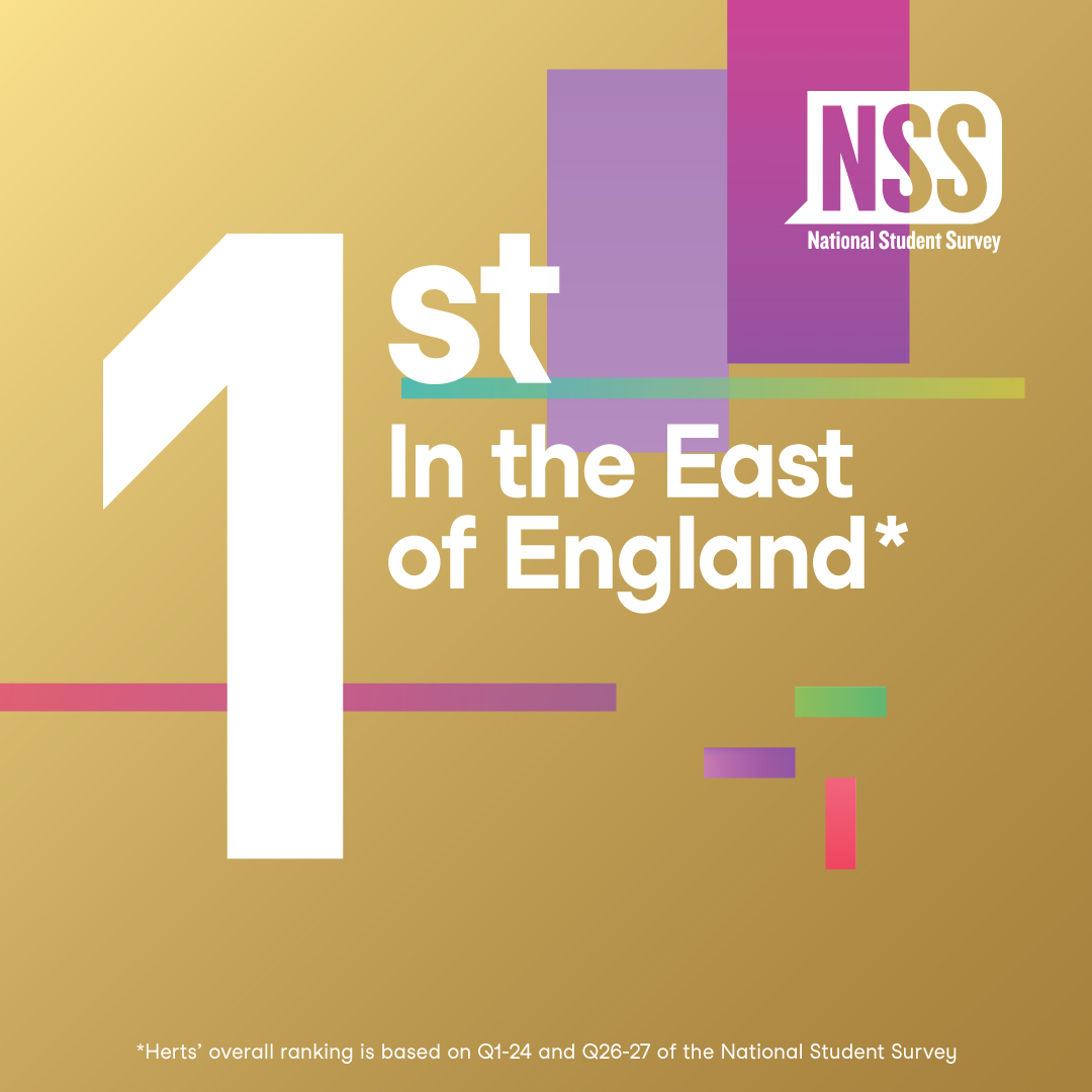 Fantastic news! 🎉 The 2024 National Student Survey (NSS) results are in, and we've ranked 1st in the East of England overall for the second year in a row! 🥇  

Find out more: bit.ly/3LmjZpN