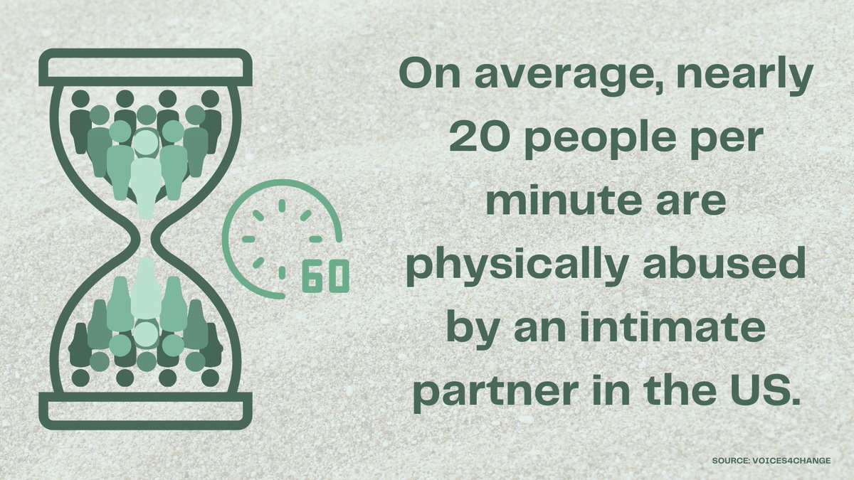 On average, nearly 20 people per minute are physically abused by an intimate partner in the US. That is 20 too many.
Learn more about #domesticviolence and how you can help at dvsn.org