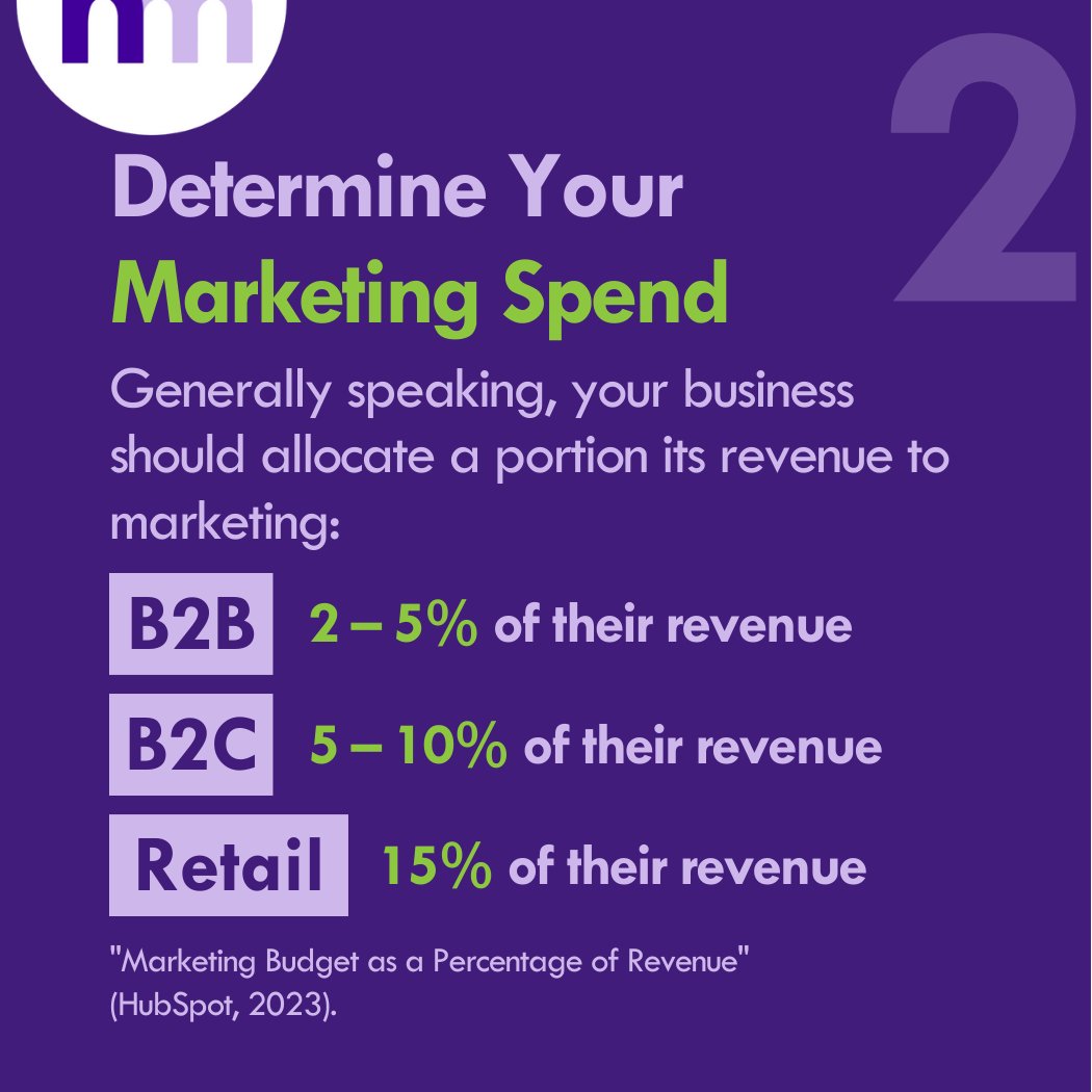 HMurtaugh's tweet photo. If you want your #marketing to succeed and drive growth in your business, these practices are essential.

Need help with your strategy? Reach out to us!

#BusinessGrowth #MarketingStrategy #EntrepreneurTips #MarketingAdvice https://t.co/tiv1si44o2