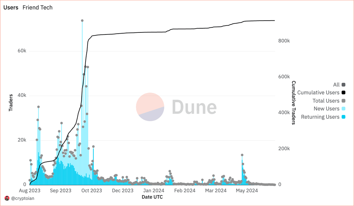 Four Pillars tweet media