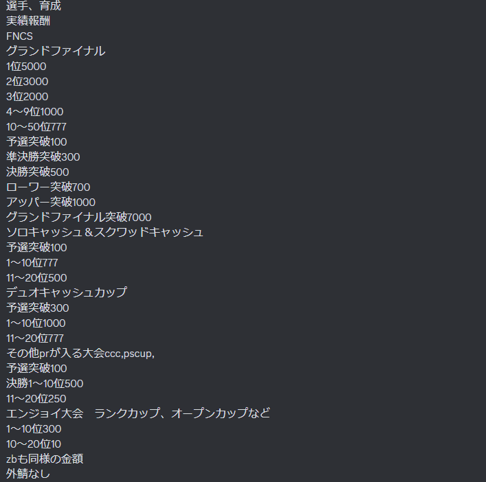 Destiny_DST's tweet photo. 1枚目→【競技、育成】
2枚目→【ストリーマー報酬】
2枚目→【デザイナー報酬】

エンジョイ部門でも固定給はありませんが、実績報酬は付けます🍀*゜
#DST #DSTwin #賞金付き #賞金付きデュオ https://t.co/rPfhQypSBN