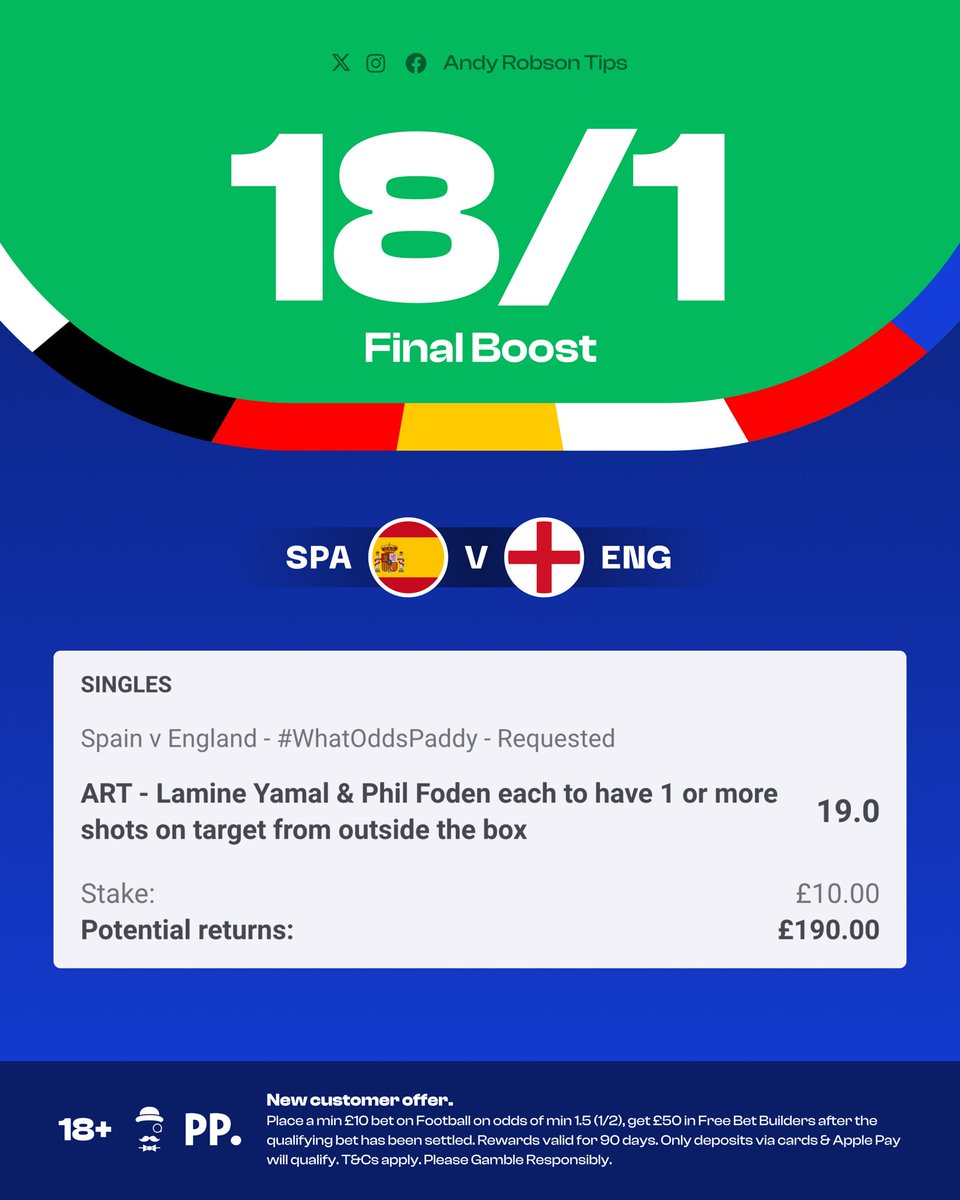 🎩 Andy’s Football Tips tweet media