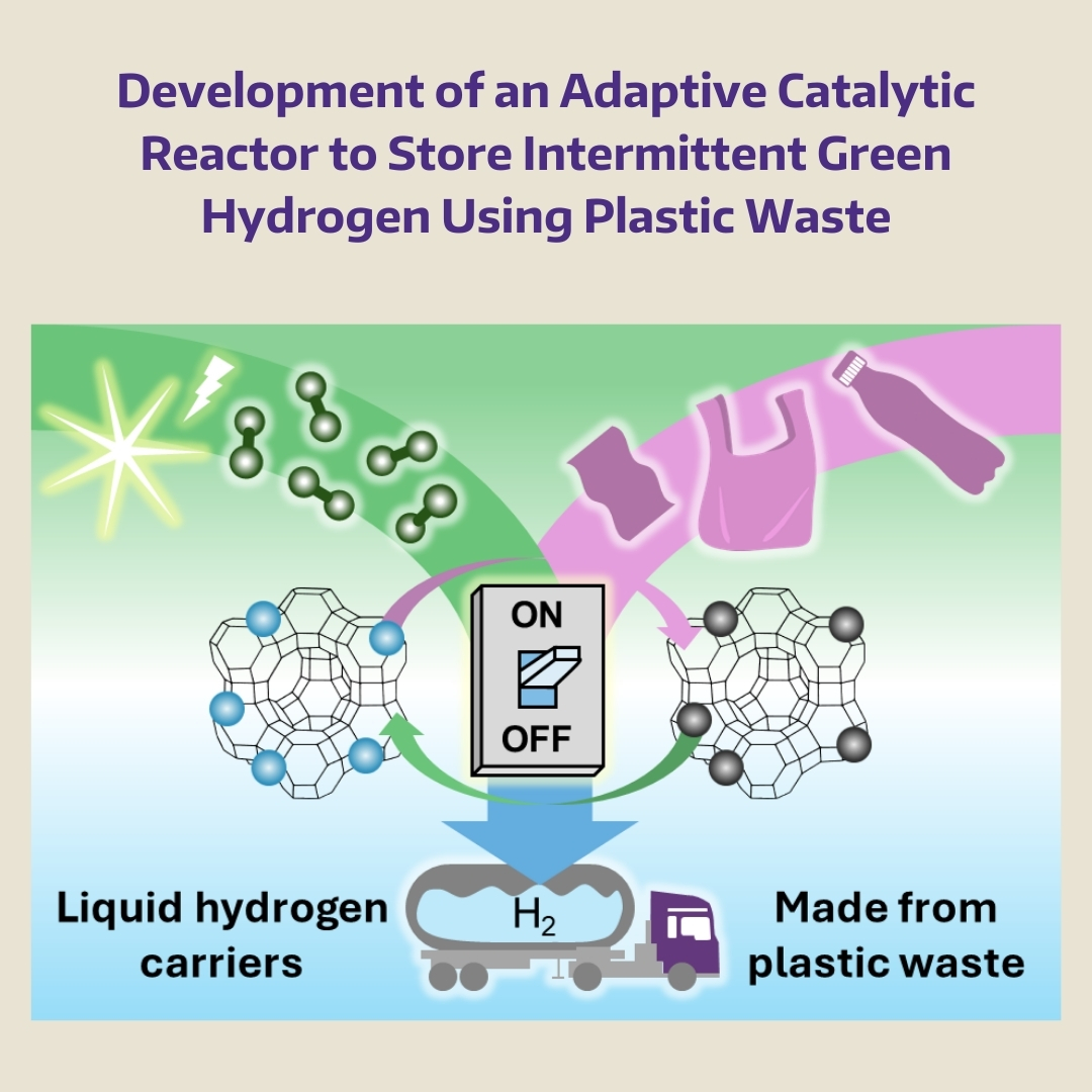 UWChemE's tweet image. Assistant Professor @julie_rorrer is 1 of 23 recipients of the IGINIITE 2024 award, receiving $500,000 from the @ARPAE to advance innovative energy research!  

#IGNIITE2024 #ARPAE #Sustainability

cheme.washington.edu/news/article/2…