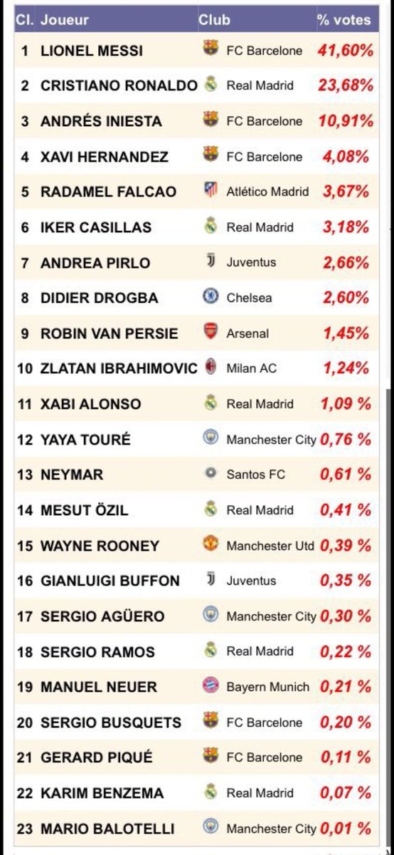 Messiah Yaniss 🇨🇵🇩🇿🇸🇳 tweet media