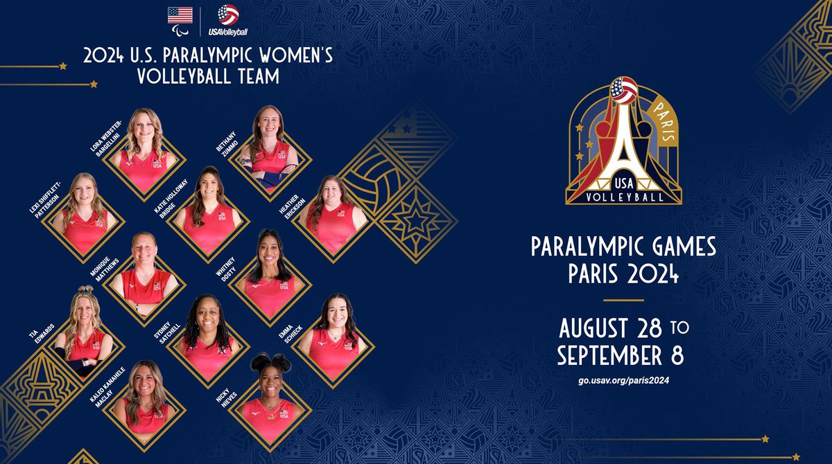 AVCAVolleyball's tweet photo. .@usavolleyball has announced the 12 women who will compete for the U.S. Sitting Volleyball Team at the Paralympic Games Paris 2024. Nine players return from the 2020 Paralympic team that won gold in Tokyo.
Release: https://t.co/8A1H1oieuP
#WeAreAVCA https://t.co/MvhVaPJMoS