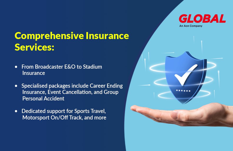 Globinsure's tweet photo. @Globinsure collaborates with leading reinsurers to provide innovative, tailored insurance solutions for the sports industry. We manage large risks and engage with various industry stakeholders for unique solutions.

Learn more: https://t.co/tiQIKyLE5m https://t.co/Yto2Z0CT4J