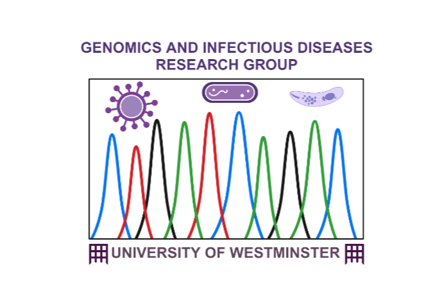 VinTorraca's tweet image. Great to be @UoW today as a guest speaker for the Genomics and Infectious Diseases Symposium. Lots of interesting talks in the first session, covering biofilm formation, Mycobacterium tuberculosis regulation of translation, Shigella pathogenesis, and UTI.