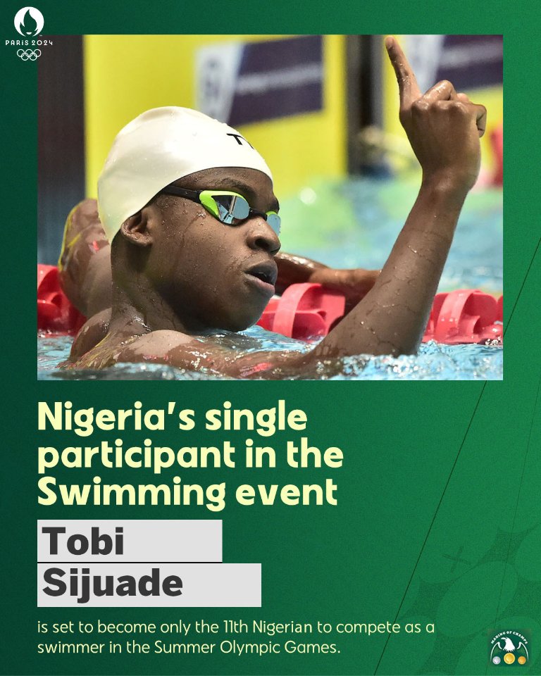 Making of Champions tweet media