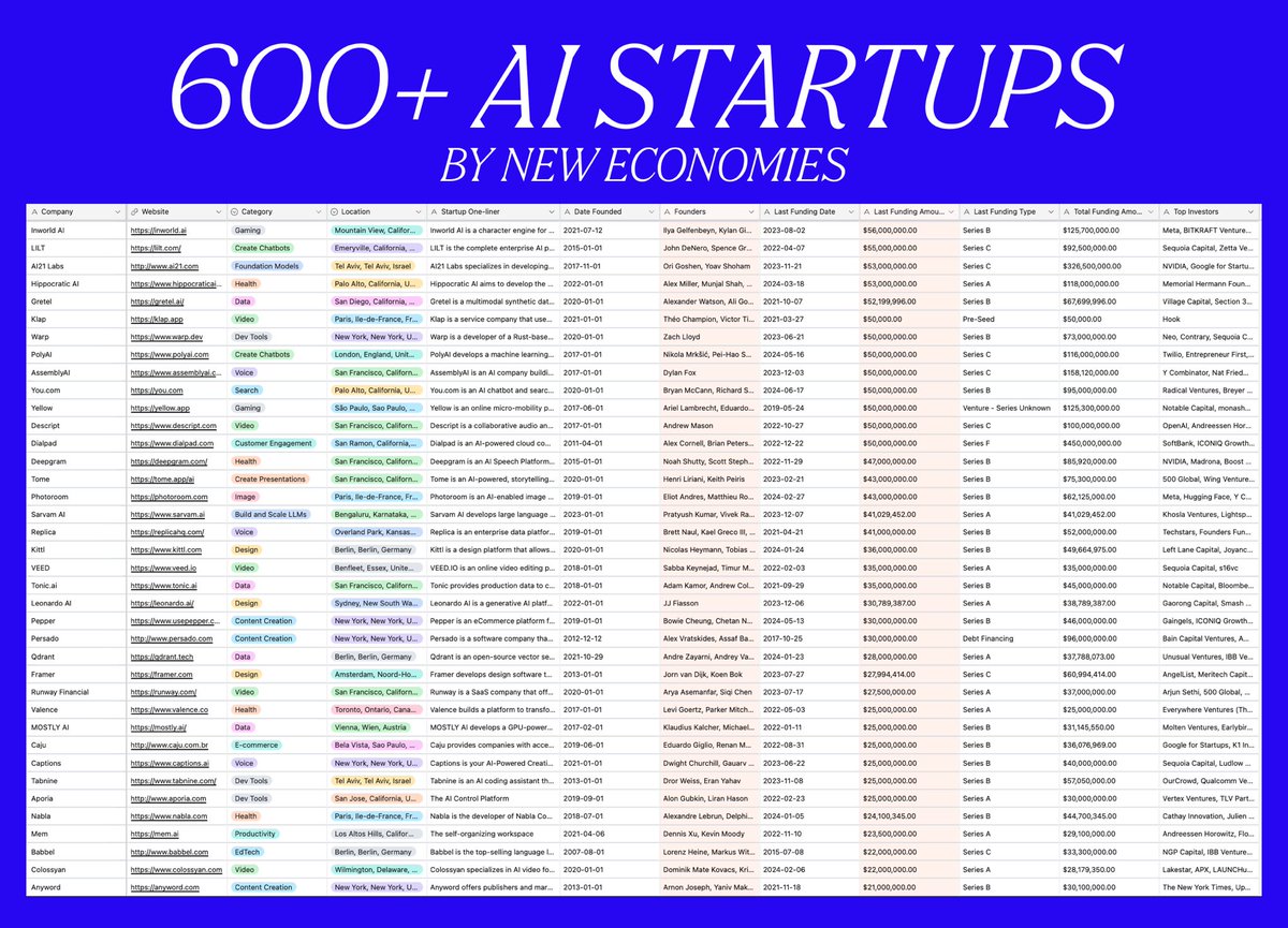 Ollie Forsyth tweet media