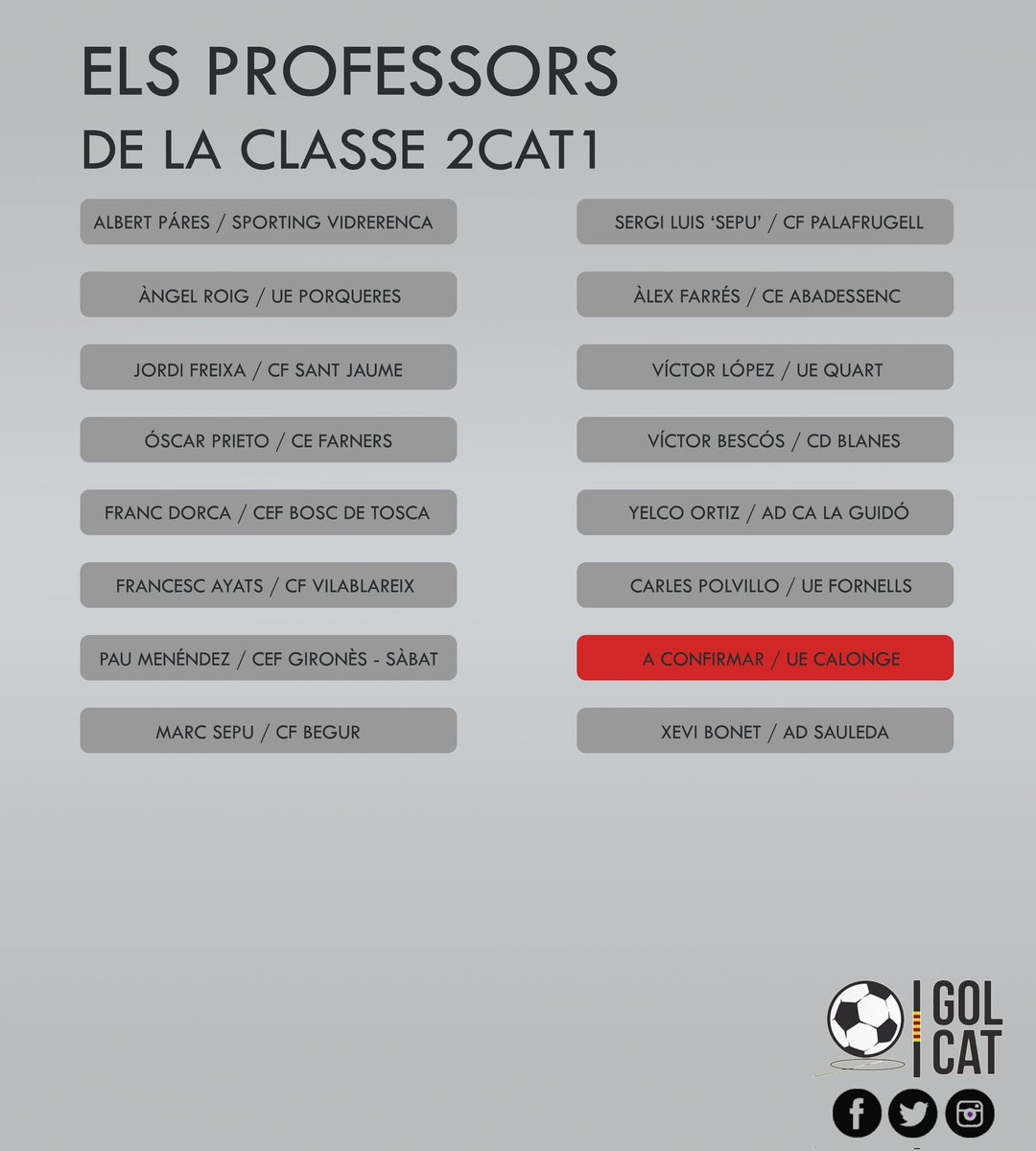 Gol_Cat's tweet photo. Les banquetes de Segona Catalana G1 2024 - 2025  ja tenen els seus professors assignats.

🧑‍🏫  @yelco21 superarà els 7 anys a @calaguido. Molt nivell gironí ja consolidat entre Primera i Segona Catalana.

#2cat1 #futbolcat https://t.co/ymeXxZNfny