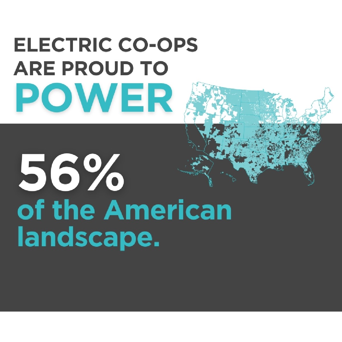 LCECSWFL's tweet photo. Did you know? Electric cooperatives power a little over half of the American landscape. - NRECA
#CoopsPowerUs https://t.co/RCTxeEHLHd
