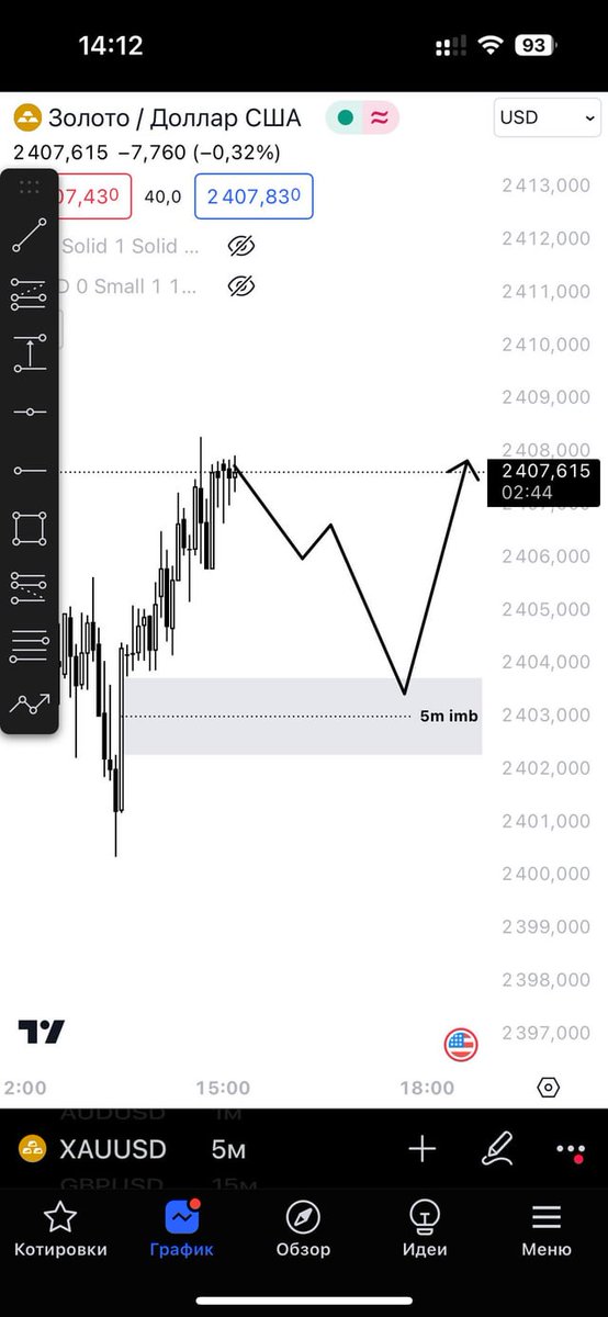 OptionFinances's tweet image. XAUUSD, my thought dlvr.it/T9VPqn